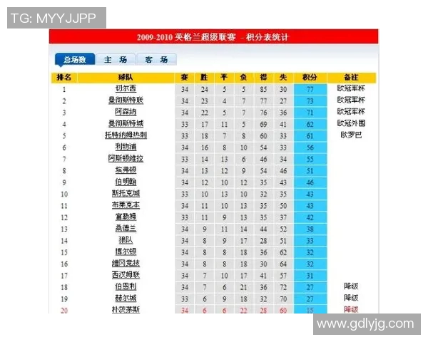 北京排球队与西安排球队的赛后复盘分析与速度对比探讨