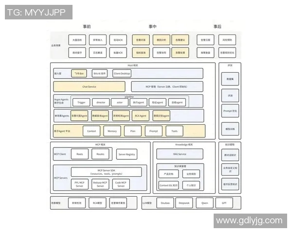 基于统计分析方法的现代社会问题解决路径与应用研究探讨