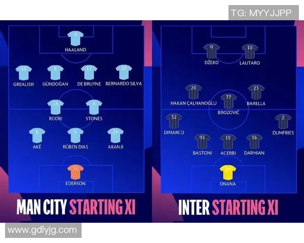 欧冠足球决赛时间安排及历届比赛时间表总览