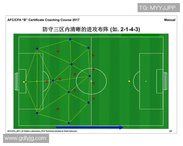 科学足球训练：提升比赛经验的有效方法与策略探讨