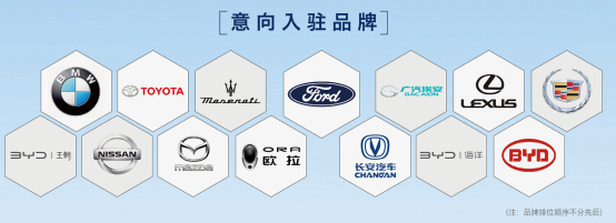 星空体育平台官网为什么中国首个汽车产旅交融项目要落户重庆？(图4)